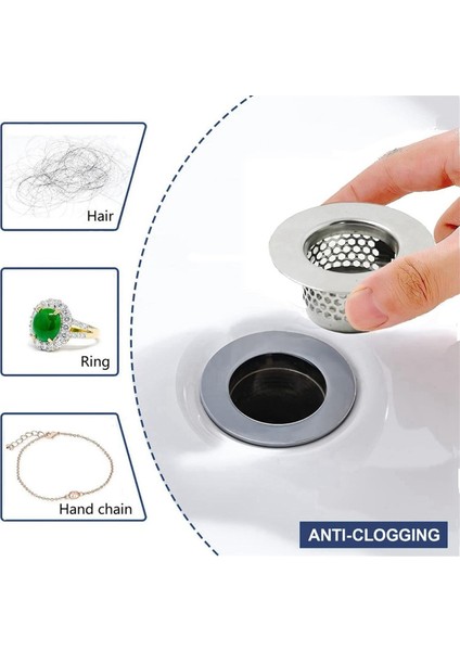 Küvet Tahliye Kapağı, Banyo Lavabo Süzgeci, Küvet Çamaşırhane Yardımcı Lavabosu Için Tahliye Saç Tutucu, A (3'lü Paket) (Yurt Dışından) fiyatları