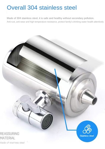 Su Arıtma Cihazı Mutfak Paslanmaz Çelik Musluklar Su Kirleticilerini Temizler Seramik Filtre Elemanları Su Iyon Filtresi (Yurt Dışından) fırsatları