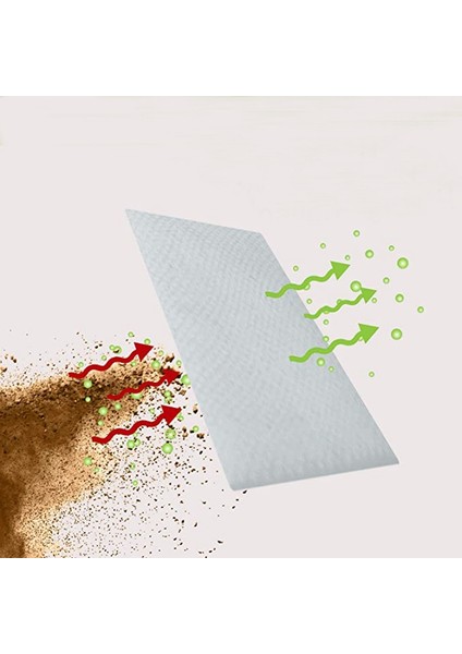 Cpap Hava Filtresi-Cpap Makineleri Için Ultra Ince Tek Kullanımlık Yedek Filtreler -20 Filtre (Yurt Dışından) fırsatları