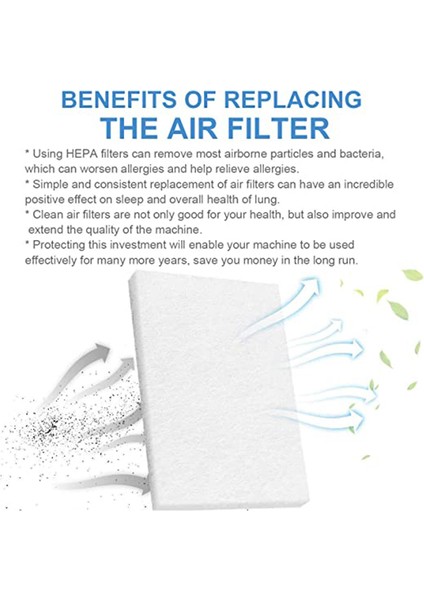 Cpap Hava Filtresi-Cpap Makineleri Için Ultra Ince Tek Kullanımlık Yedek Filtreler -20 Filtre (Yurt Dışından) indirimleri
