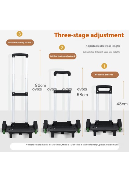 Ovozı El Arabası Çantası Montajlı ve Ayrılabilir (Yurt Dışından) fiyatları