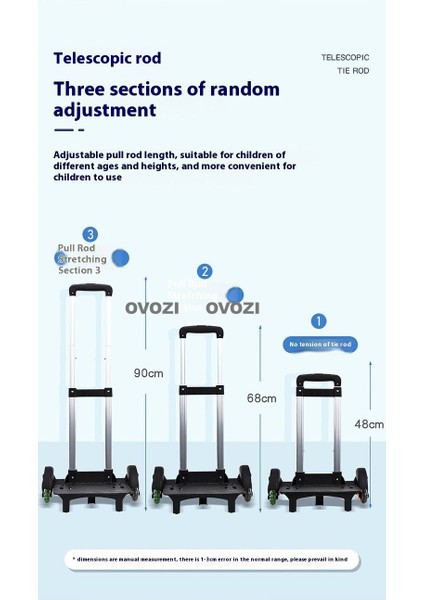 Ovozı El Arabası Çantası Montajlı ve Ayrılabilir (Yurt Dışından) modelleri