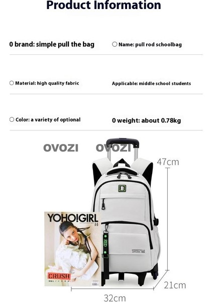 Ovozı El Arabası Çantası Montajlı ve Ayrılabilir (Yurt Dışından) modelleri