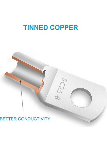 220 Adet Halka Terminalleri Pabuç Kalaylı Bakır Boru Pabuç Contası Akü Tel Konnektörleri Kablo Kıvrımlı SC4-SC25 (Yurt Dışından) fırsatları