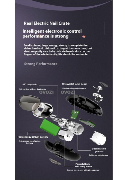 Ovozı Elektrikli Tırnak Makası Çok Fonksiyonlu Tırnak Bileyici (Yurt Dışından) indirimleri