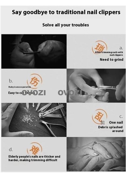 Ovozı Elektrikli Tırnak Makası Çok Fonksiyonlu Tırnak Bileyici (Yurt Dışından) modelleri