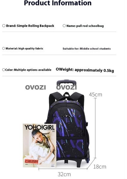 Ovozı Çok Fonksiyonlu Öğrenci Arabası Çantası Montajlı ve Ayrılabilir (Yurt Dışından) modelleri