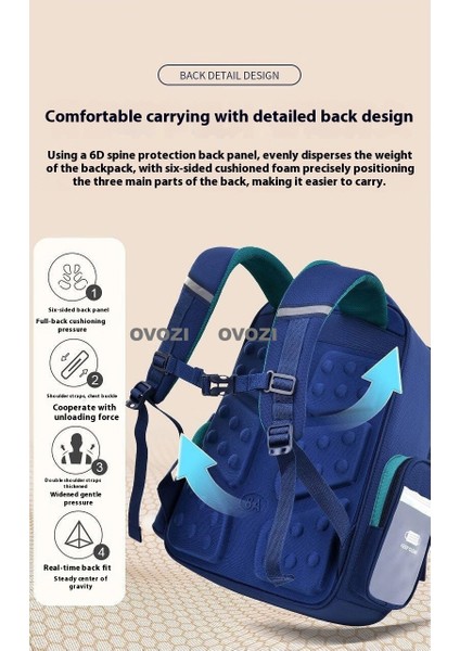 Ovozı Günlük Omuz Çantası Öğrenci Okul Çantası (Yurt Dışından) fırsatları