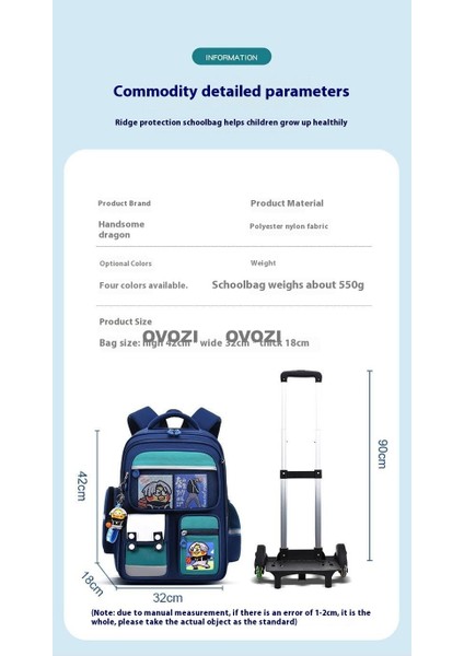 Ovozı El Arabası Çantası Montajlı ve Ayrılabilir (Yurt Dışından) fiyatları