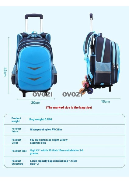 Ovozı El Arabası Çantası Montajlı ve Ayrılabilir (Yurt Dışından) indirimleri