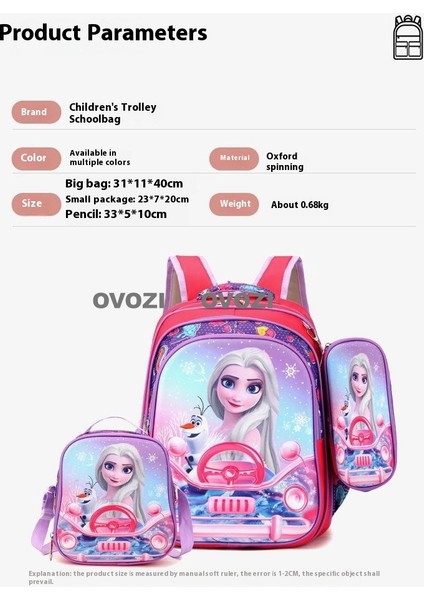 Ovozı El Arabası Çantası Montajlı ve Ayrılabilir (Yurt Dışından) fırsatları