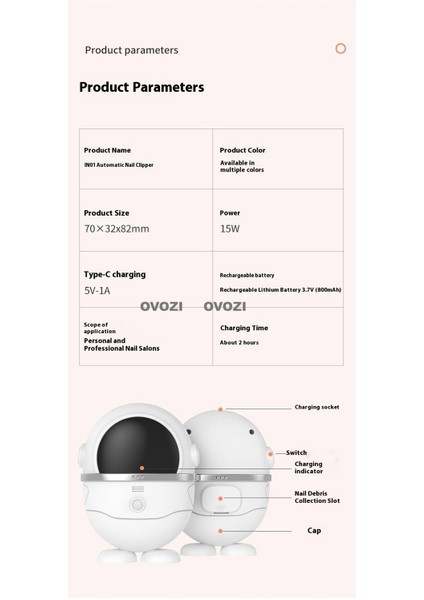 Ovozı Elektrikli Tırnak Makası Çok Fonksiyonlu Tırnak Bileyici (Yurt Dışından) fırsatları