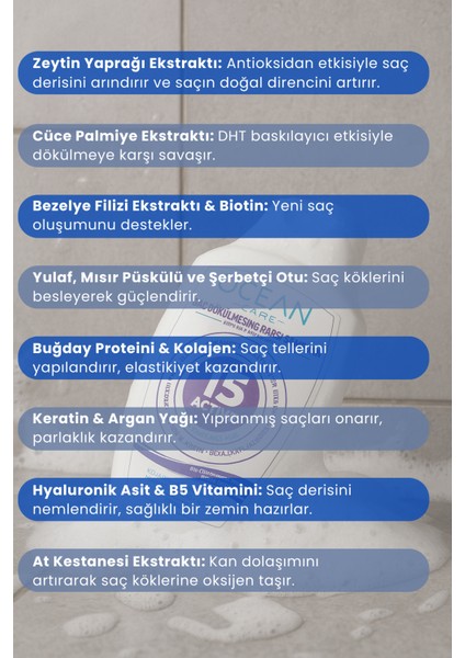 Şampuan 15 Aktifli Saç Dökülmesine ve Kırılmasına Karşı Şampuan 300 ml