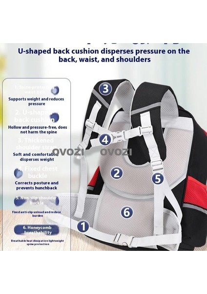 Ovozı Öğrenci Okul Çantası Seti Günlük Omuz Çantası (Yurt Dışından) fiyatları