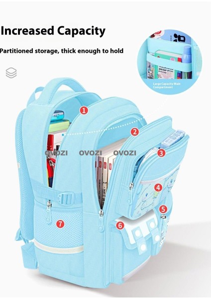 Ovozı Büyük Kapasiteli Öğrenci Okul Çantası Eğlence Seyahat Omuz Çantası (Yurt Dışından) modelleri