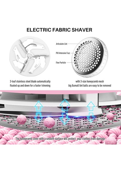 Mini Elektrikli Elbise Kazak ve Kumaş Lint Sökücü, Mobilya Döşeme Kanepe Yatak Evcil Hayvan Saç Için Taşınabilir Fuzz Hap Tıraş Makinesi (Yurt Dışından) indirimleri