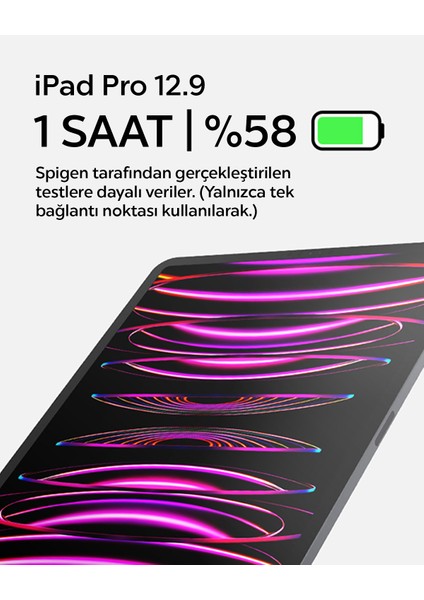 45W USB-C 2 Port Mini Hızlı Şarj Aleti PPS 2.0 Desteği / Isı Düşürücü GaN III Destekli Akım Korumalı Güç Adaptörü iPhone & Android & iPad & MacBook Type-C PE2203 White - ACH05155