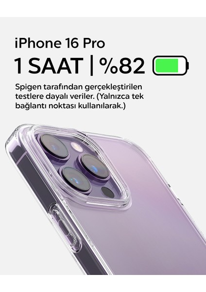 45W USB-C 2 Port Mini Hızlı Şarj Aleti PPS 2.0 Desteği / Isı Düşürücü GaN III Destekli Akım Korumalı Güç Adaptörü iPhone & Android & iPad & MacBook Type-C PE2203 White - ACH05155 indirimleri