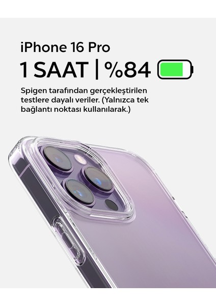 35W Usb-C 2 Port Mini Hızlı Şarj Aleti Samsung Pps / Isı Düşürücü Gan Destekli Akım Korumalı Güç Adaptörü iPhone & Android & iPad & MacBook Type-C PE2202 White - ACH05146 indirimleri