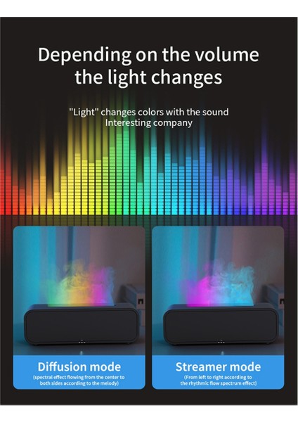 Simüle Alev Aromaterapi Makinesi Uzaktan Kumanda 7 Renkli Aydınlatma Zamanlama Sessiz Nemlendirme Parfüm Dilatör Beyaz (Yurt Dışından) fiyatları