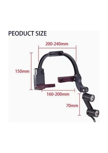 Yc-Wyd Diş Büyüteçleri, Profesyonel Büyütme Gözlükleri, Siyah/taba Deri, Ayarlanabilir Kafa Bandı fırsatları