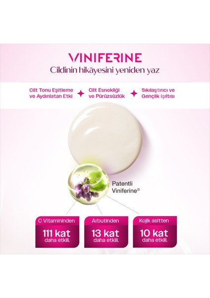 Viniferine Onarıcı Krem modelleri