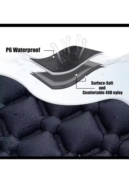 Kendiliğinden Şişen Uyku Yatağı, Kamp Yatağı, Kamp Matı, Ayakla Şişen Yatak, Dağcı Yatağı, Çadır Yatağı modelleri