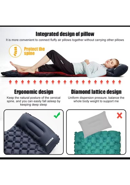 Kendiliğinden Şişen Uyku Yatağı, Kamp Yatağı, Kamp Matı, Ayakla Şişen Yatak, Dağcı Yatağı, Çadır Yatağı fırsatları