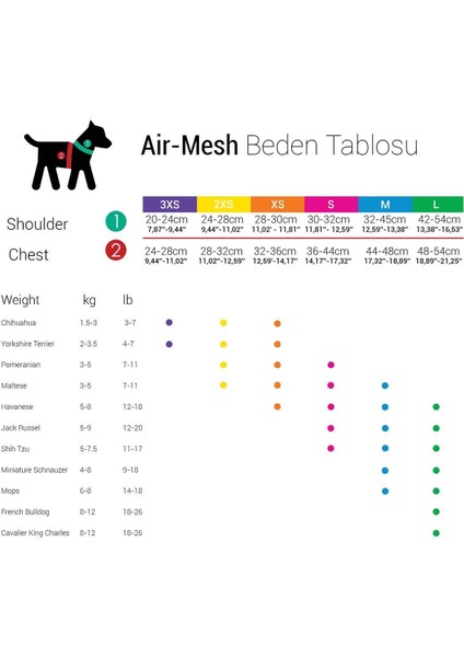 Air-Mesh Harness Köpek Göğüs Tasması 3XSmall Okyanus