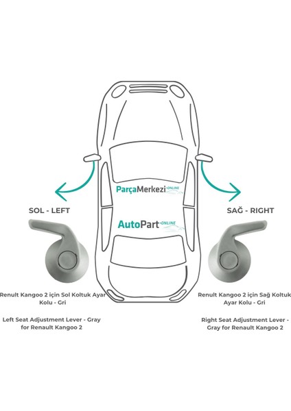 Renault Kangoo 2 için Sol/Sağ Gri Koltuk Ayar Kolu modelleri