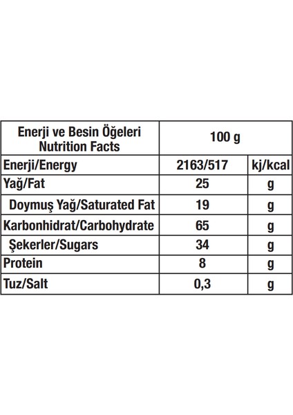 Gofret Fındıklı 130 Gr. (10 Adet) fiyatları