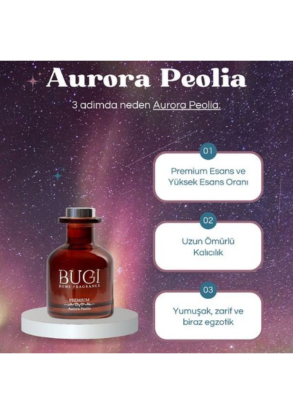 Aurora Peolia Ev Oda Ortam Kokusu, Çubuklu Oda Kokusu Şakayık Çiçeği 150ML Yoğun Kalıcılık fiyatları
