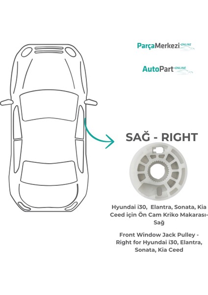 Hyundai i30, Elantra, Sonata, Kia Ceed için Sağ Ön Cam Kriko Makarası modelleri