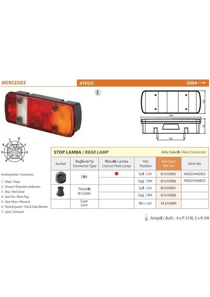 -610985 - Stop Lambası Sol Soketlı Plakalı Mercedes Atego / Atego 2 / Schlemmer Soketlı / E Belgelı