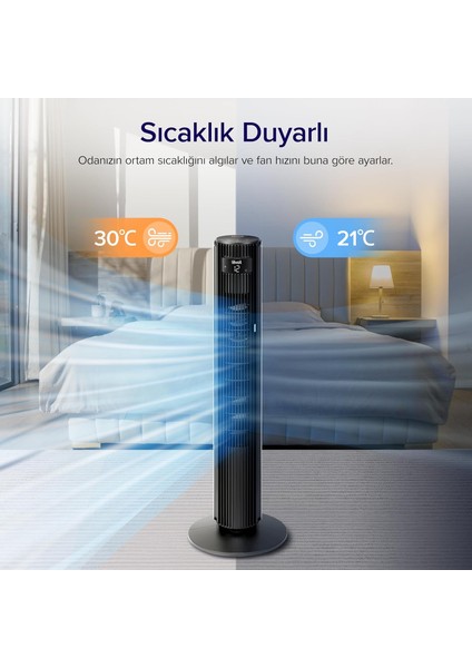 Kule Vantilatör LTF-F422-WEU 7,5 M/s, 23 W, 25 Db Sessiz Uzaktan Kumandalı, 12 Hız Kademesi, 4 Mod, indirimleri