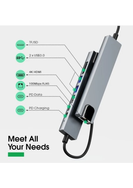 Type-C 8 In 1 Ethernet Sd USB HDMI Çoğaltıcı fiyatları
