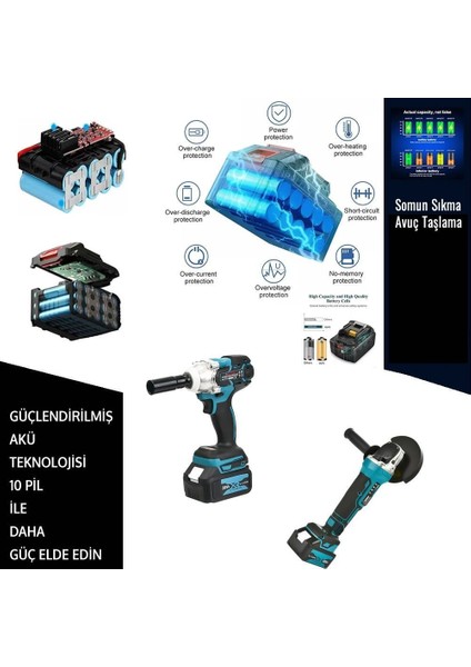 Ultra 2li Set 58W Somun Sökme ve 58W Taşlama EEA187 modelleri