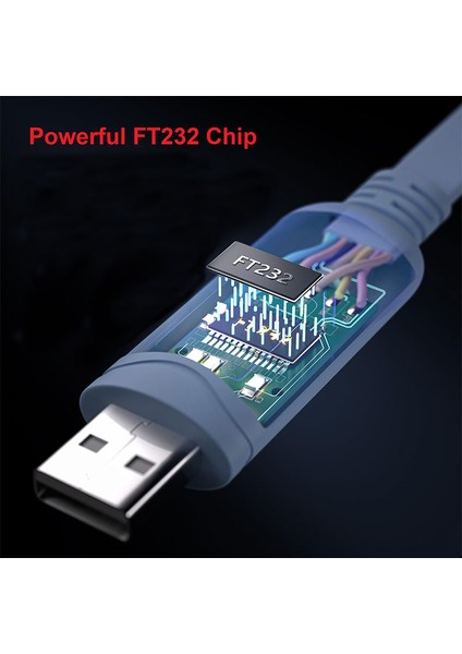 USB RJ45 Cisco Kablo FT232RL Chipsetli Cisco Uyumlu USB RJ45 Kablo fiyatları