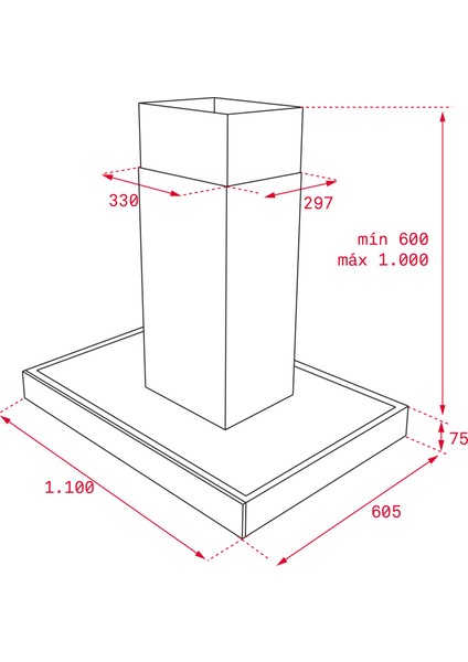 DPL 1185 Ada Tipi Davlumbaz 782 m³/h Inox/Siyah 110 cm 40483172 indirimleri