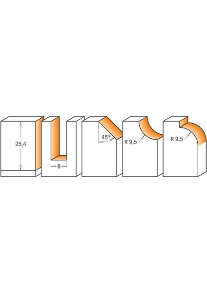 5 Parça Pro Freze Bıçağı Seti S=8 fiyatları