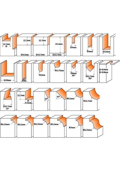 26 Parça Pro Freze Bıçağı Seti Hw S=8 fiyatları
