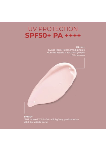 Vegan Aqua Glow Sun Serum SPF50 Güneş Serumu Nemlendirici Kore 50ml fırsatları