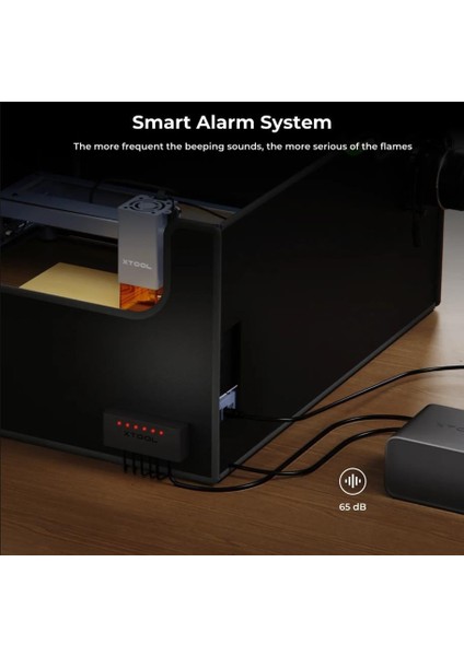 Yangın Algılama ve Söndürme Sistemi Sensörlü V1.5 (P2S/P2/M1/D1 Pro) modelleri