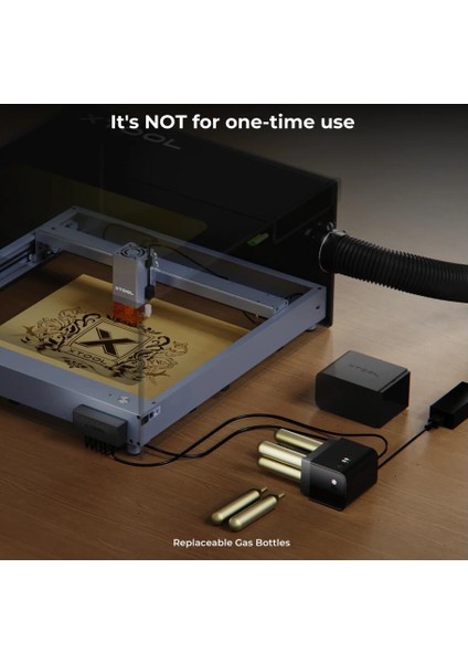 Yangın Algılama ve Söndürme Sistemi Sensörlü V1.5 (P2S/P2/M1/D1 Pro) indirimleri