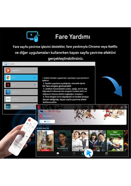 H618 Plus 8k Android 14.0 Tv Box 4GB+32GB Medya Oynatıcı Air Mouse Dual Wifi 6 Bluetooth 5.4 Ethernet Sesli Komut fırsatları
