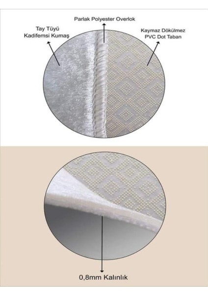 Dijital Baskılı Kaymaz Taban 8 Mm Pilates Yoga Matı Egzersiz Minderi modelleri