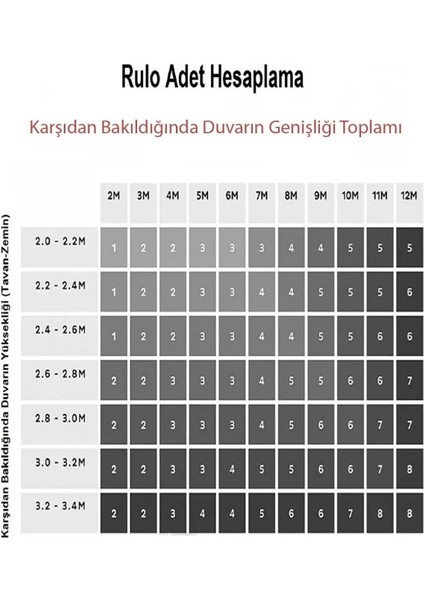 Pembe Kurdele Desenli Çocuk Duvar Kağıdı 5,33 M² modelleri