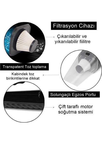 Araç Oto Süpürgesi Mini Elde Taşınabilir Çakmaklık Girişli Islak Kuru 12V Toz Temizleyici fırsatları