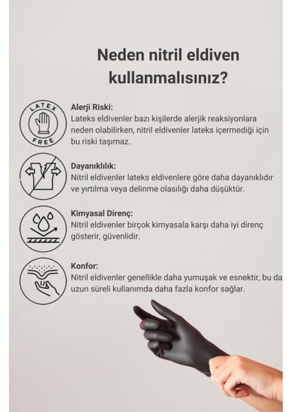 Evo Beyond Glove Nitril Siyah Pudrasız Muayene Eldiveni 300 Lü Set L - Large - Büyük (3PK*100) indirimleri