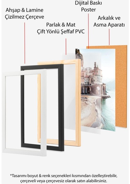 Ahşap Çerçeveli Pembe ve Mavi Duvar Tablosu 3'lü Set fiyatları